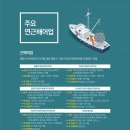 89수산