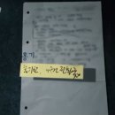 서수원전화국 이미지