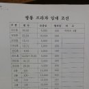 쌍용프라자 이미지