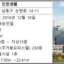 어반업사이클링협동조합
