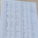 [신규]중국어 이미지