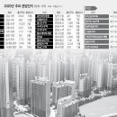 시장로또 이미지