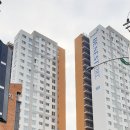 베네스트부동산공인중개사사무소 이미지