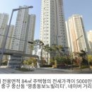 보노부동산중개 이미지