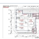 1층엔약국 이미지