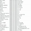 서울대스포애니케이디스포츠 이미지