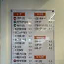 초읍동-06 | 연지, 초읍맛집 백만김밥 포장후기