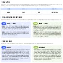 한국조명재활용공사(주) | 한국자산관리공사(캠코) 25년도 1차 체험형 인턴 합격 후기