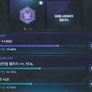 (주)다조은 이미지