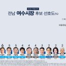변호사이성수법률사무소
