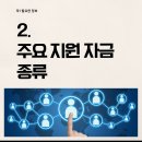 한국정책자금지원센터 - 마포구 마포대로 130 | 한국정책자금지원센터