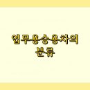 동일세무회계사무소 - 동대문구 장한로2길 52 | 동일세무회계사무소
