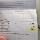 2023.12 도쿄 기록