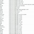 영신장여관 이미지