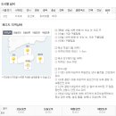 제주도 날씨. 서귀포 날씨. 한라산 날씨. 2월 12일(화)~2월 22일(금 이미지