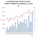 현대효성전기 이미지