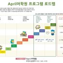 부천옥길April어학원에이프릴