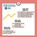 (주)옵토닉스 이미지