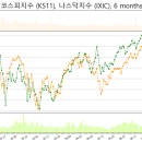 (주)신풍전자 이미지