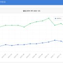 이효진여성의원 이미지