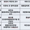 명원세계차박람회 이미지