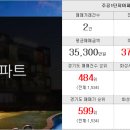 리치플러스공인중개사사무소 이미지