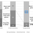 경기성모안경 이미지