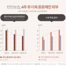 홀릭테라피 이미지
