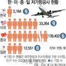 아시아나항공조종사노동조합 | 대한항공 합병 충격 — 아시아나 기장의 울부짖음 | 2026년 1월 자살 비행 협박 사건
