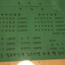 소문난뚱보찜닭 이미지