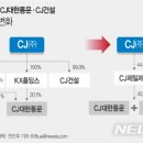 제일통운 이미지