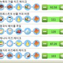 마이카페 - 천안시 동남구 신부10길 12 | 마이카페