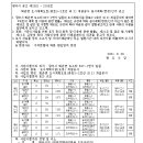 중로 3-2호선 이미지