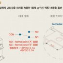 엔이피콘 이미지