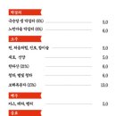 오성집 시청점 네이버블로그