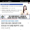 로또판매업 네이버블로그