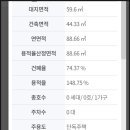 천변1길 이미지