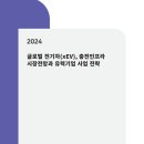 [보고서] &#34;2024 국내외 전기차(xEV), 충전인프라 시장전망과 유력기업 사업 전략&#34; 이미지