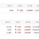 대동전자