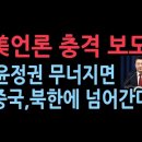 부정선거 척결의 사자 트럼프, 드디어 움직이다. 이미지