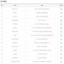 복권판매점황금돼지복권방 이미지