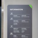 영덕도서관 | 용인 영덕도서관 개관, 5일차 방문 후기!