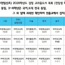 부천일신초 이미지