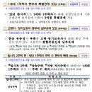 미사대박공인중개사사무소 이미지