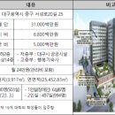 대구행복기숙사 이미지