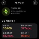 고롱