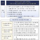 모두유통 이미지