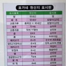 명품순두부 상모사곡점 | 구미 상모사곡 맛집 명품순두부 메밀전병