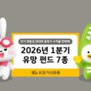 개인화물168