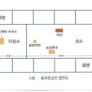 3 통독 가이드 대한 에스라 성서 연구원 글쓴이: 장기용(원장) 이미지